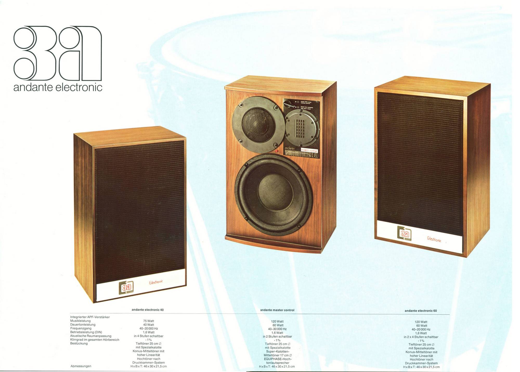 3A Andante Electronic 40, 60 et Master Control • Extrait du catalogue allemand 1976