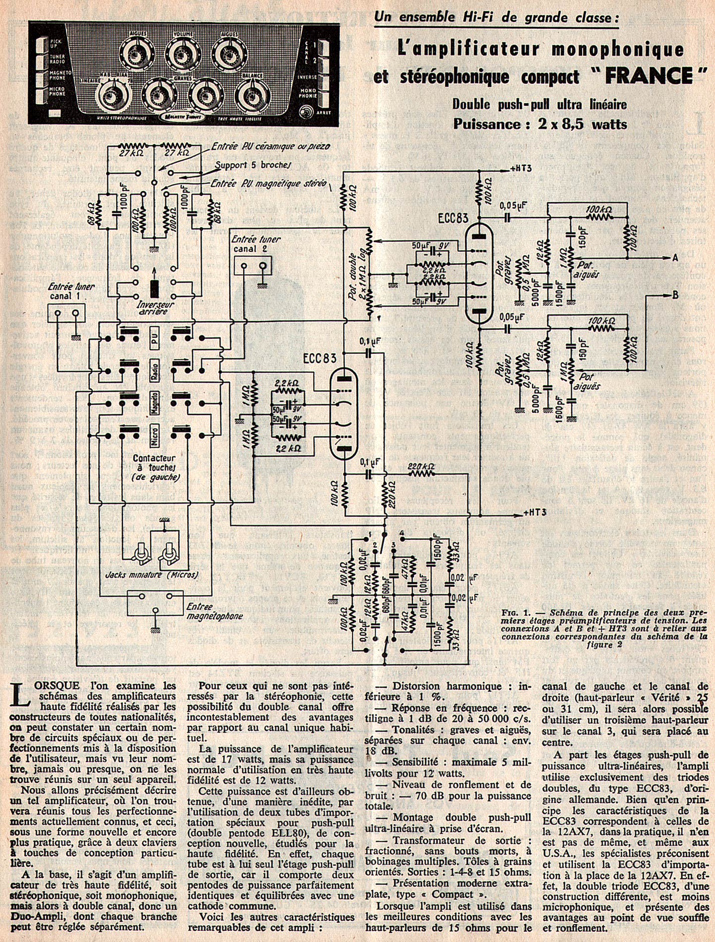 Magnétic-France - France Compact 17 • Article 1961 (1)