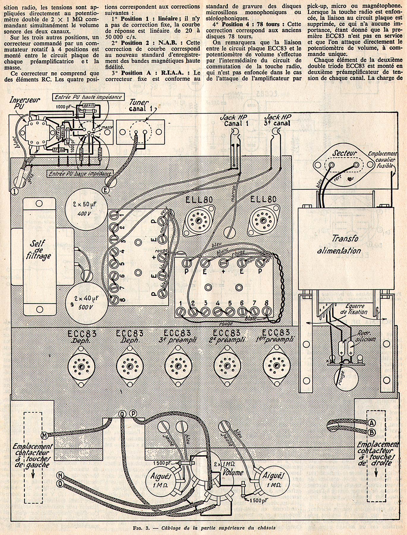 Magnétic-France - France Compact 17 • Article 1961 (4)