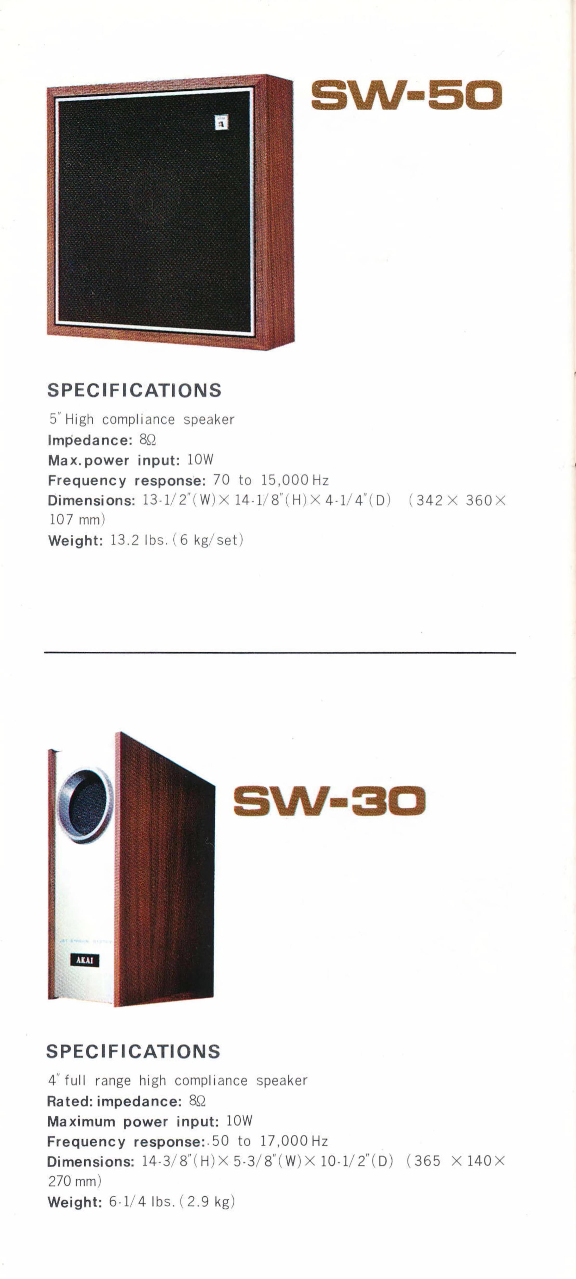 Catalogue