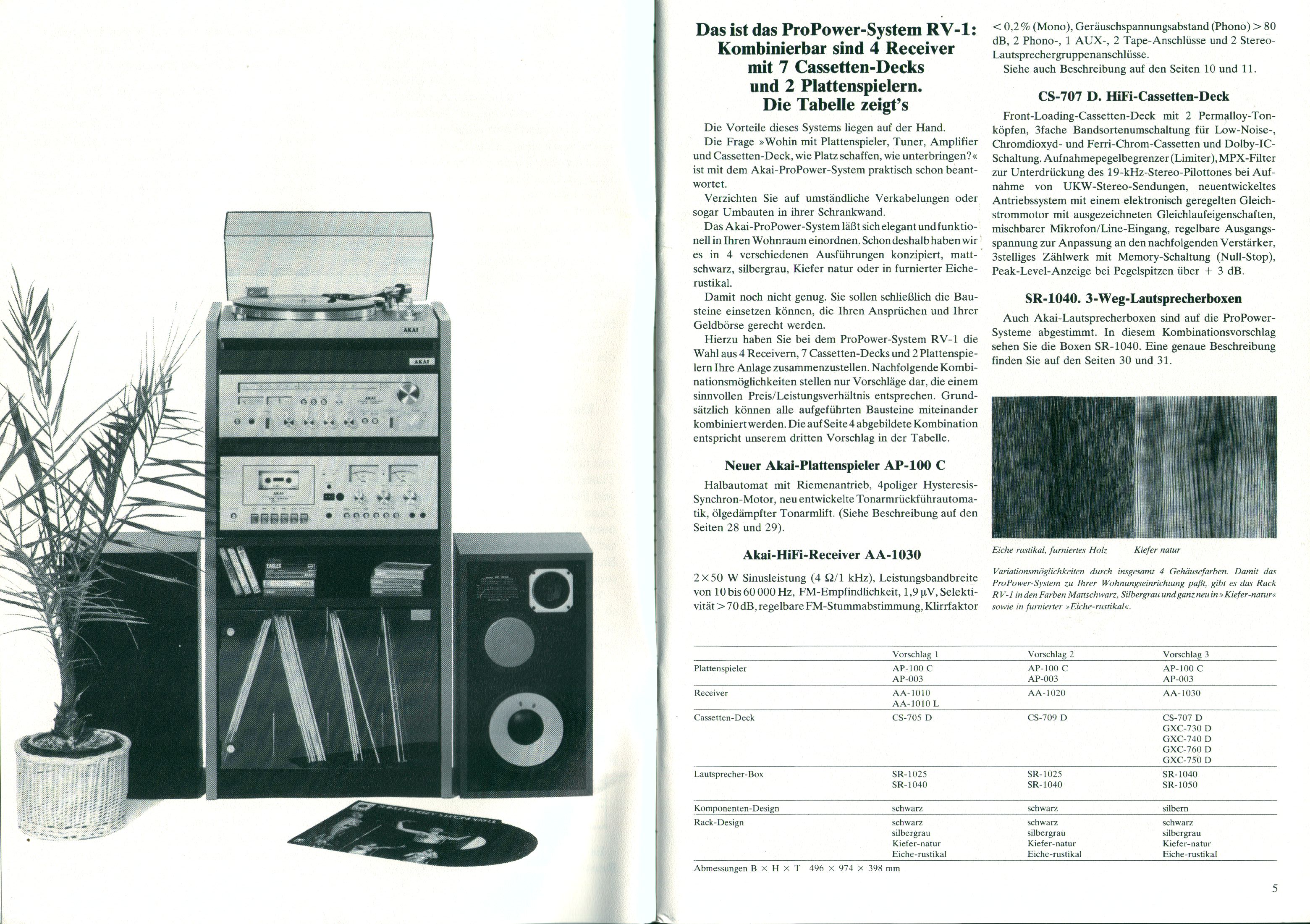 Catalogue