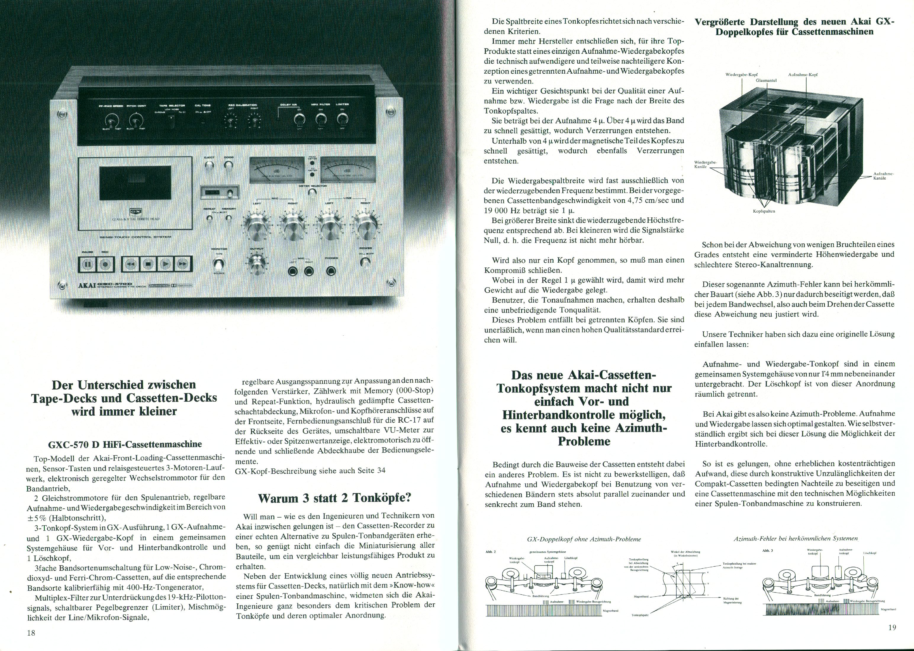 Akai GXC-570 D • Extrait catalogue Akai 1978 (en allemand)