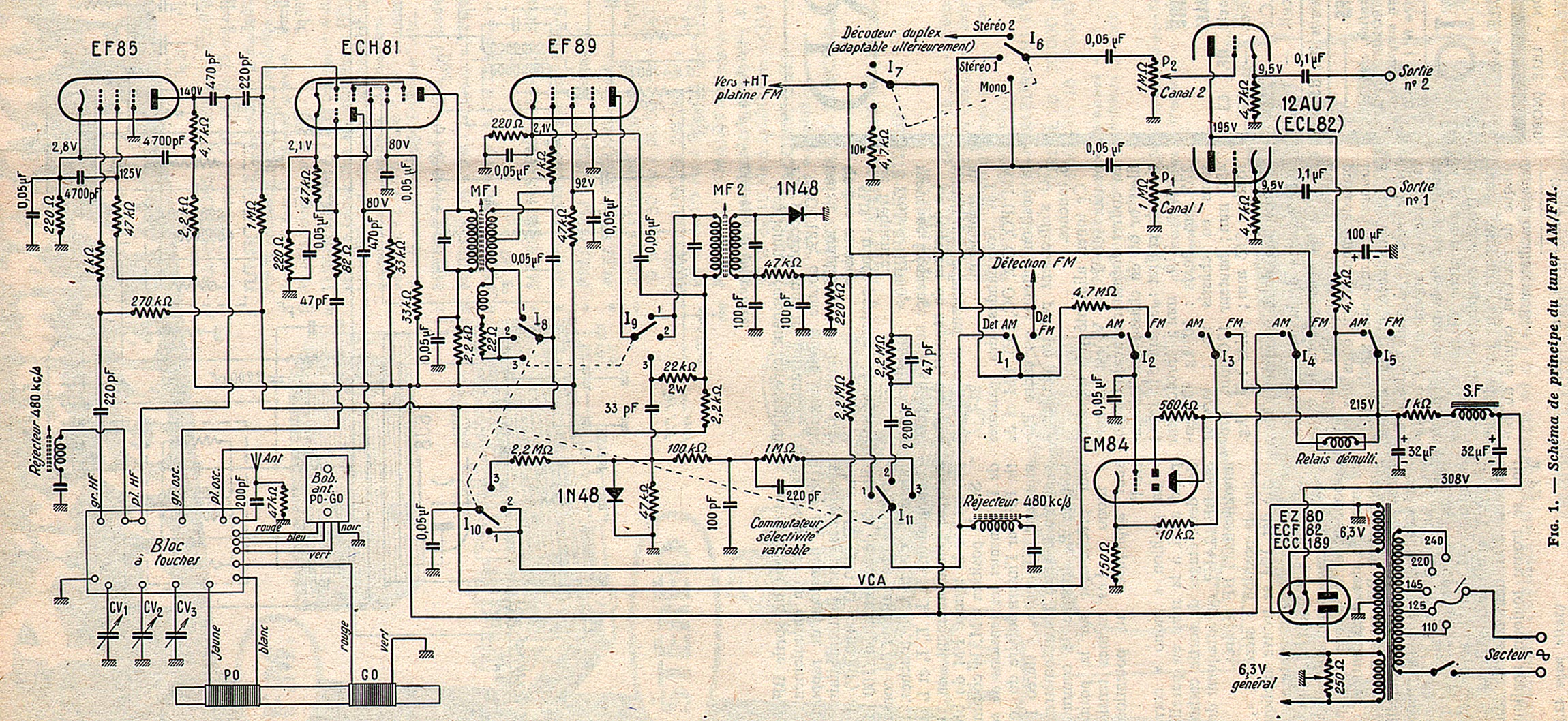 Gaillard Tuner AM/FM 61 Article - Le Haut-Parleur 1961