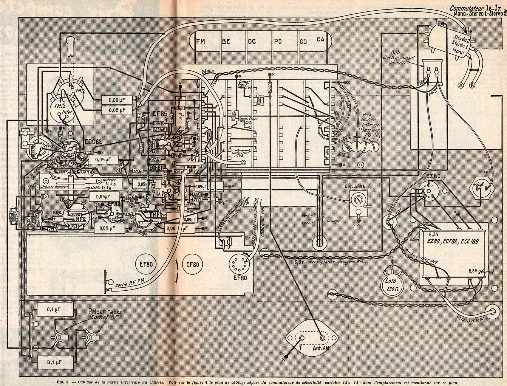 Gaillard Tuner AM/FM 61 Article - Le Haut-Parleur 1961