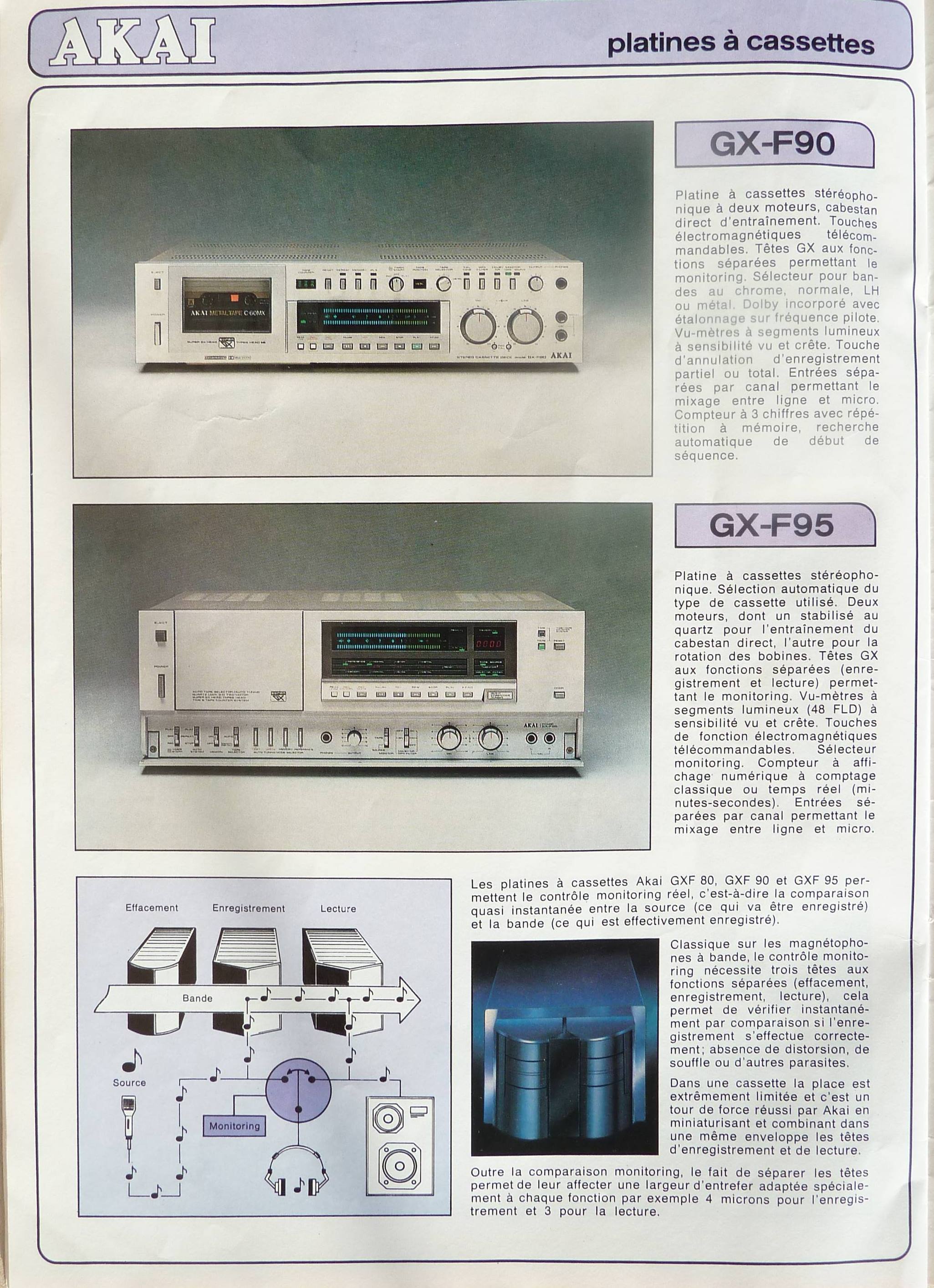Akai GX-F90 et GX-F95 • Extrait catalogue Akai 1981 (en français)