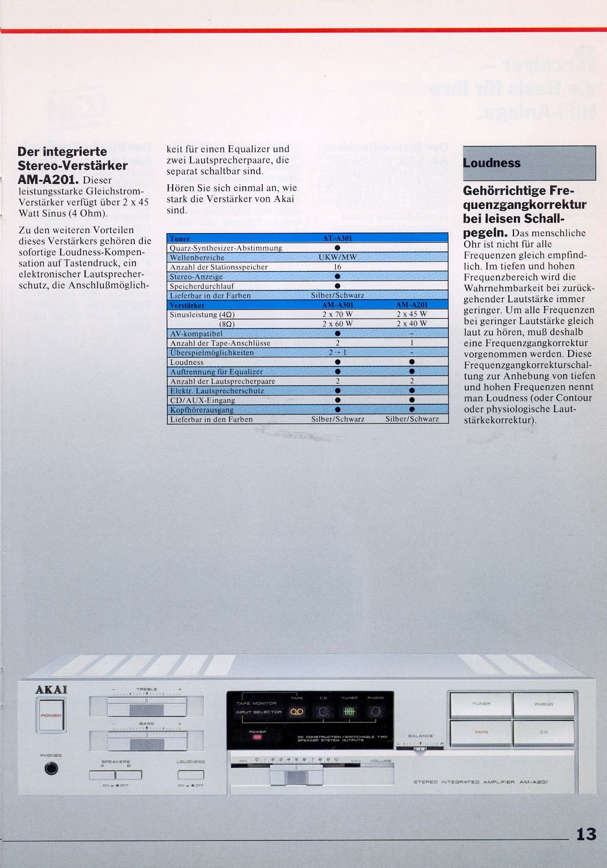 Catalogue