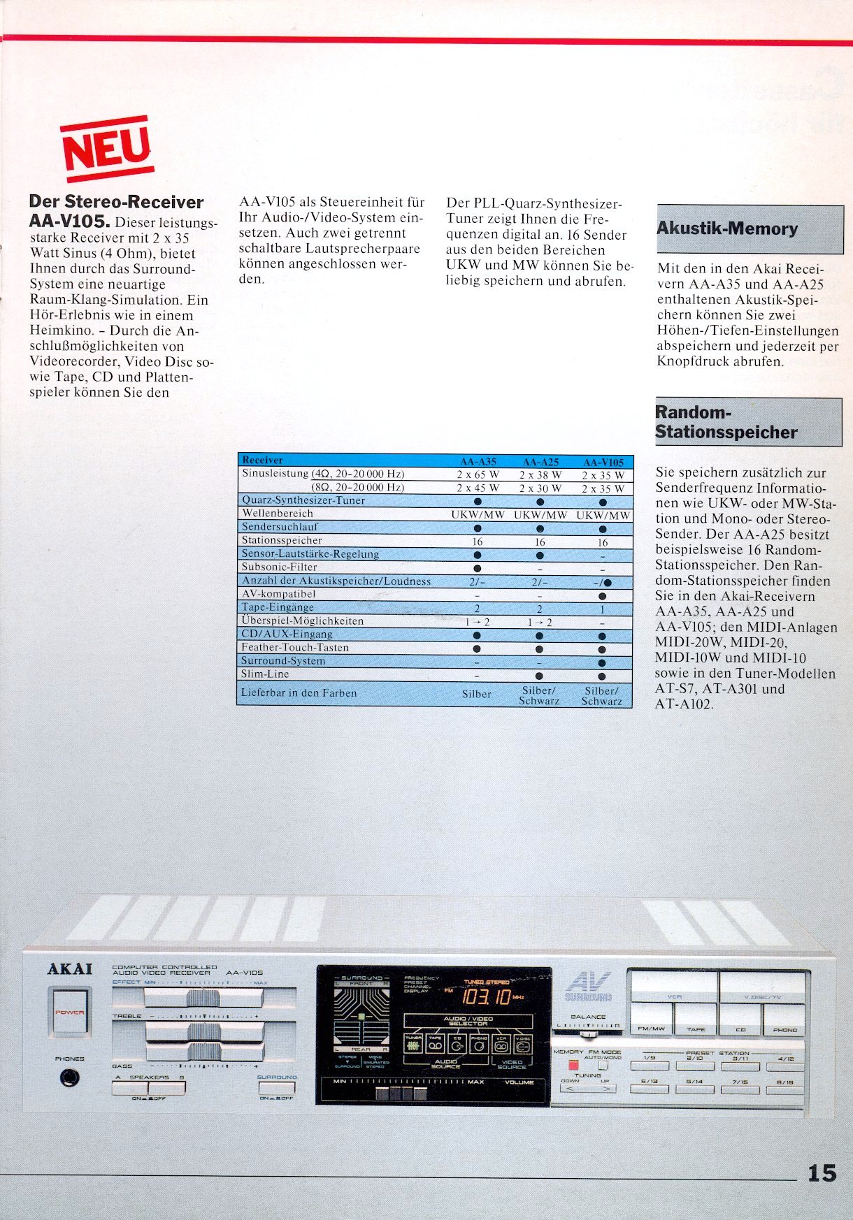 Catalogue