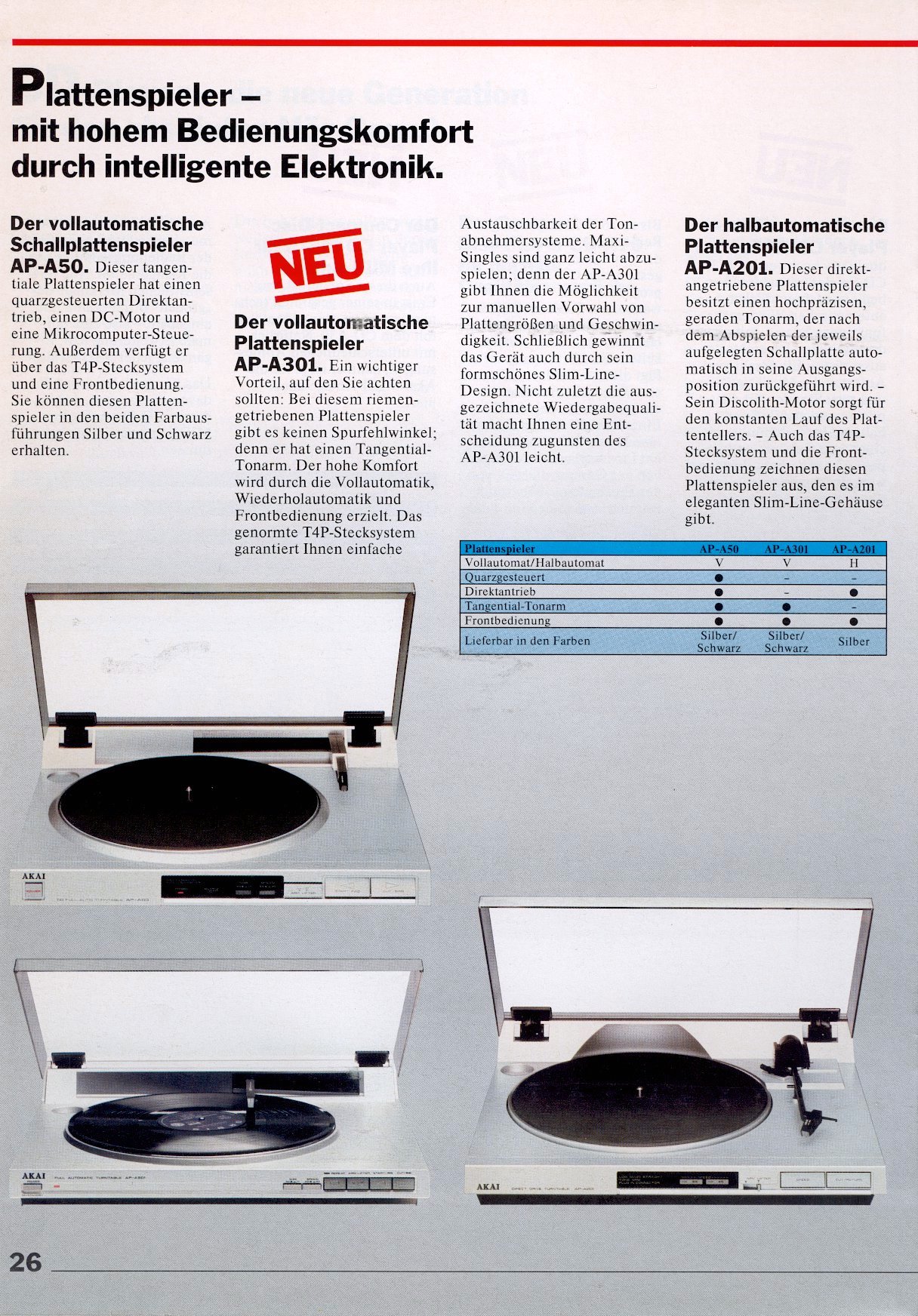 AP-A50, AP-A301 et AP-A201 • Extrait catalogue Akai 1986 (en allemand)