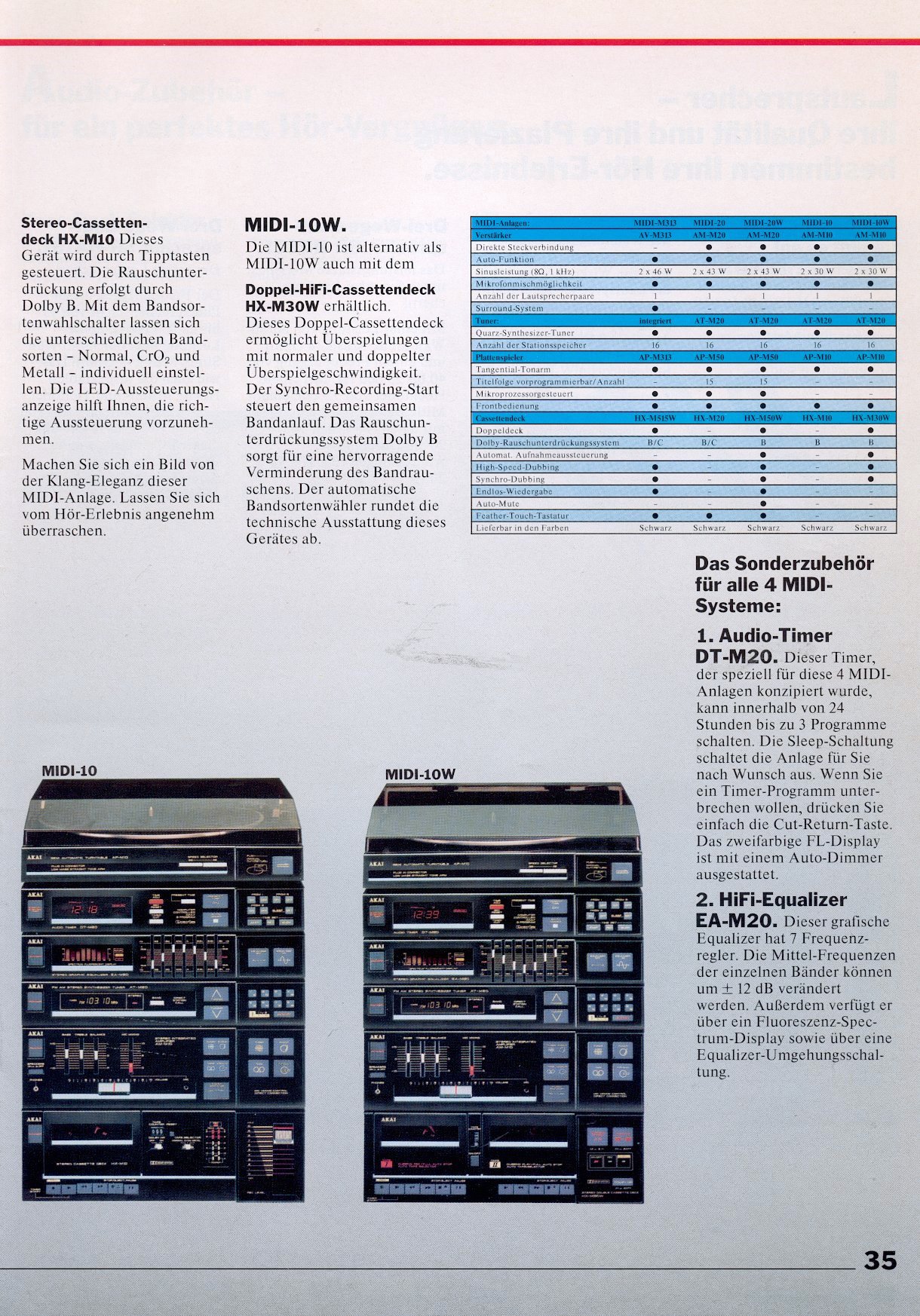 Akai DT-M20, EA-M20, HX-M30W, MIDI-10, MIDI-10W - Extrait Catalogue Akai 1986