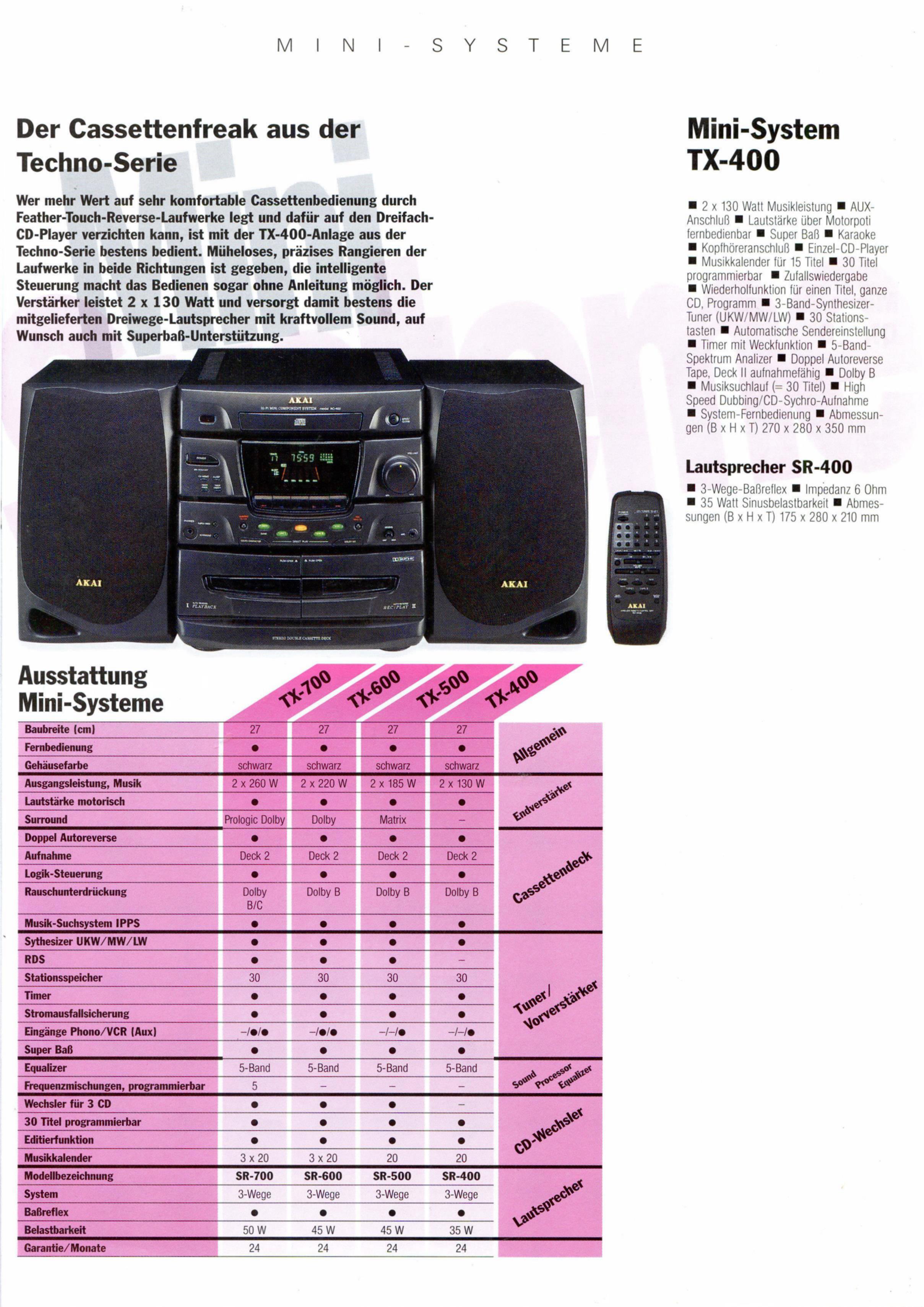 Catalogue