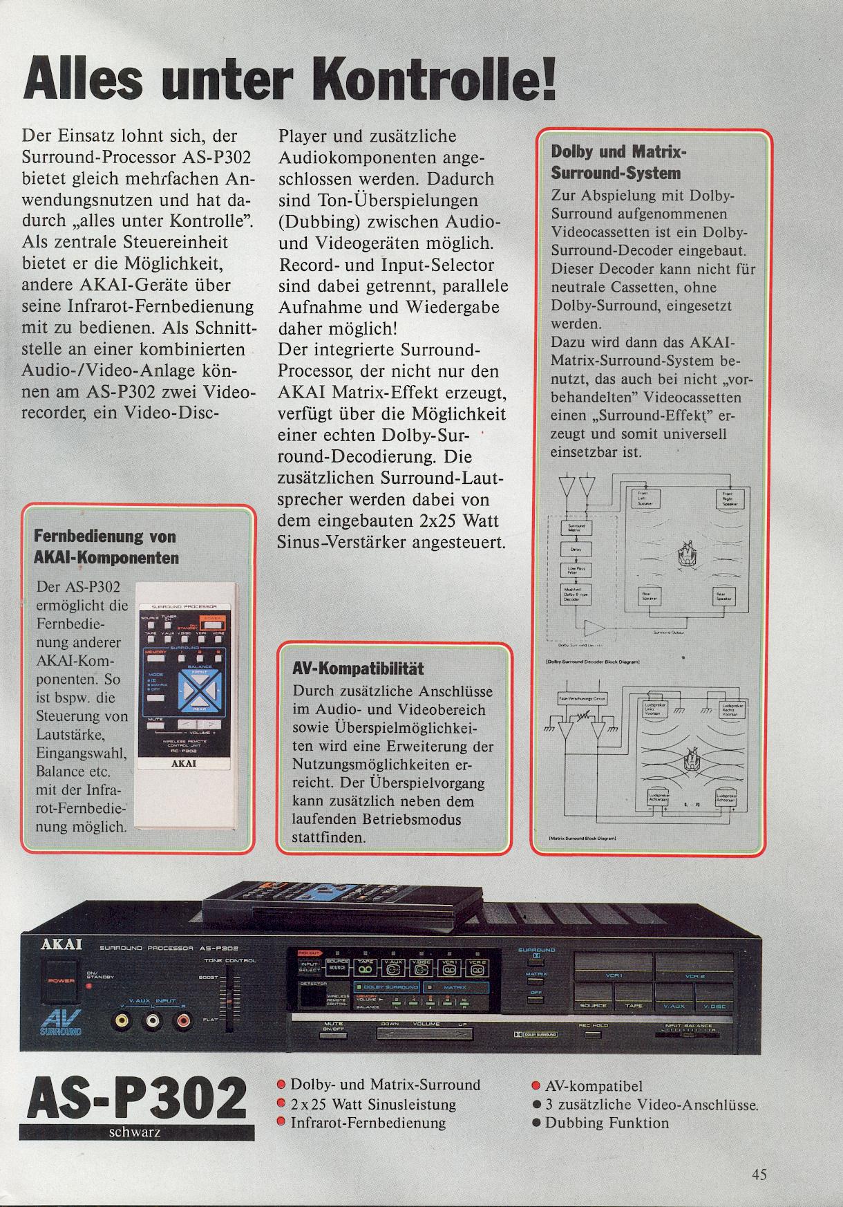 Catalogue