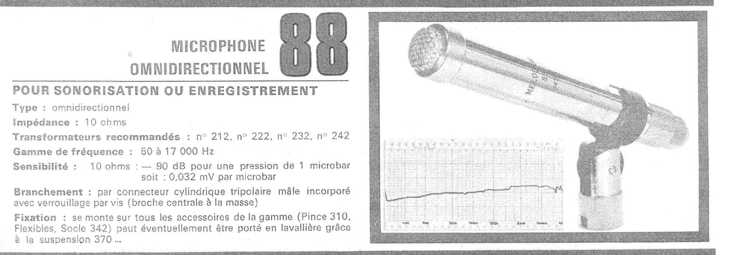 Mélodium 88 A • Fiche technique