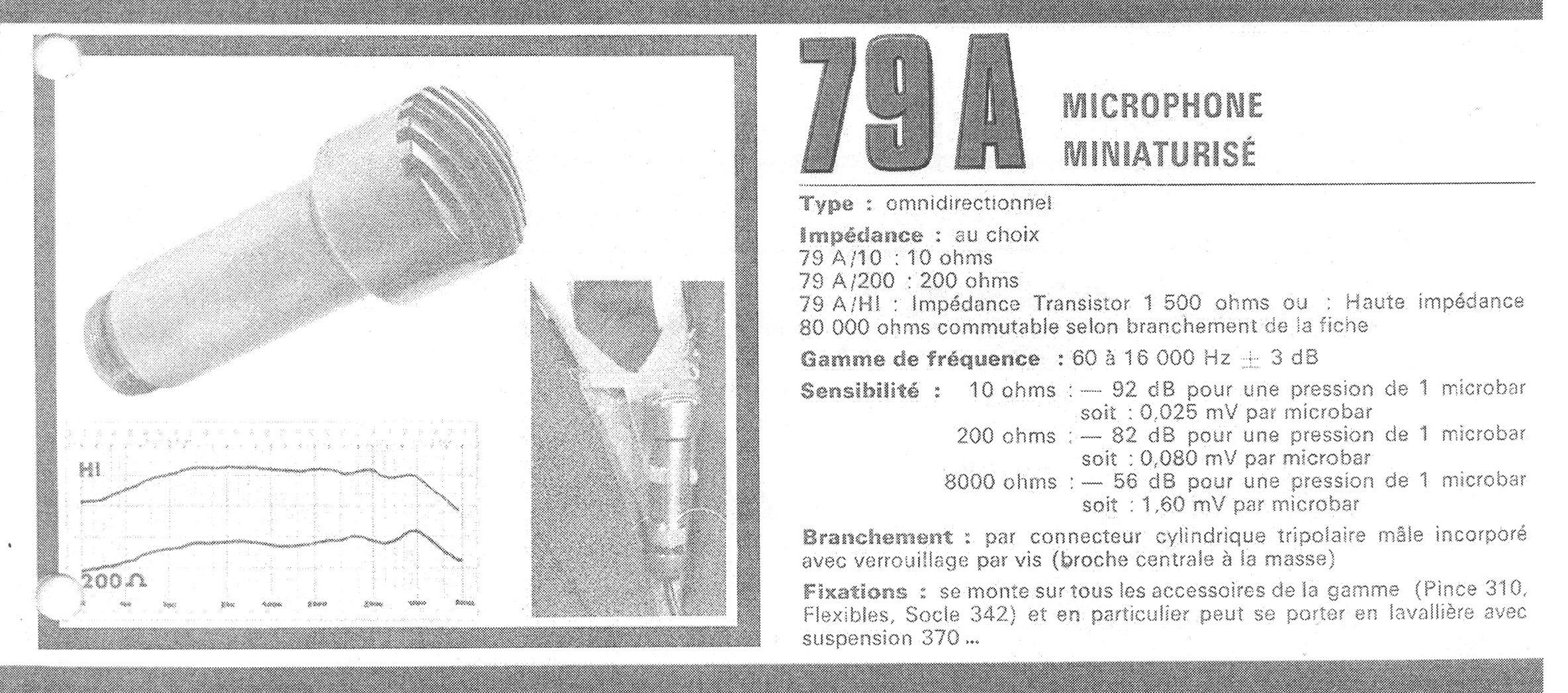 Mélodium 79 A • Fiche technique