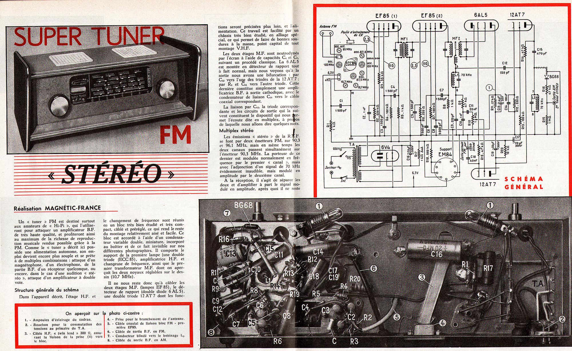 Magnétic-France Super Tuner FM 1960 • Article 1960 (1)