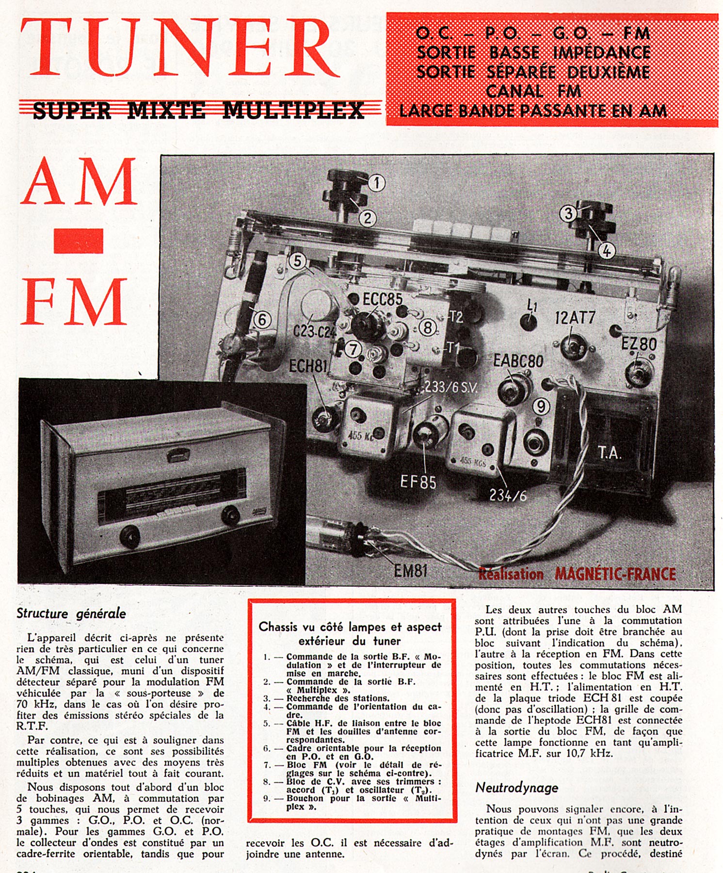 Magnétic-France Super Tuner Mixte Multiplex • Article 1960 (1)