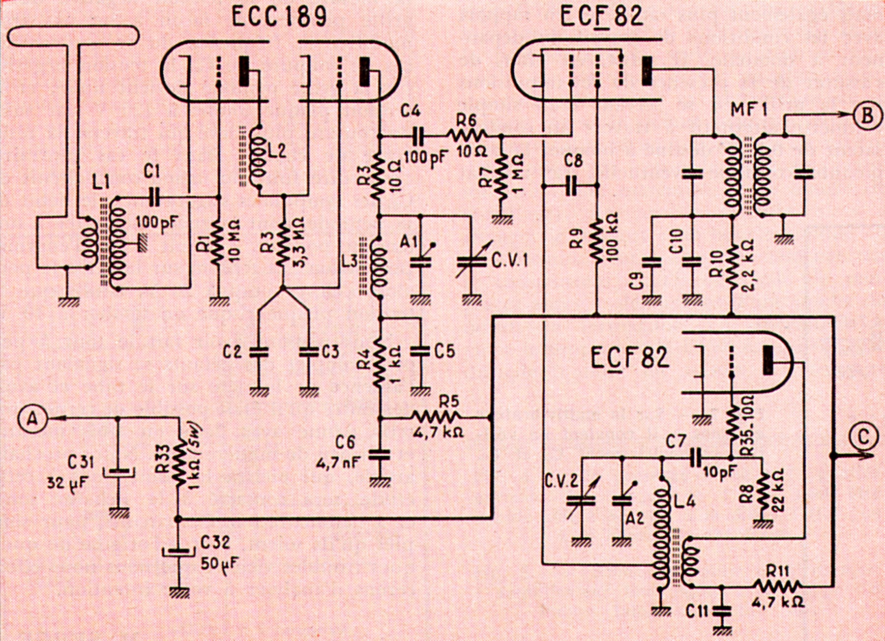 Gaillard Tuner FM 61 Article - Radio Constructeur et Dépanneur 1962