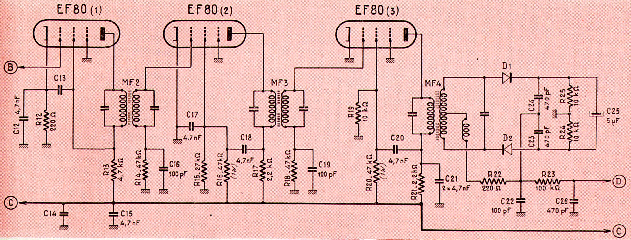 Gaillard Tuner FM 61 Article - Radio Constructeur et Dépanneur 1962