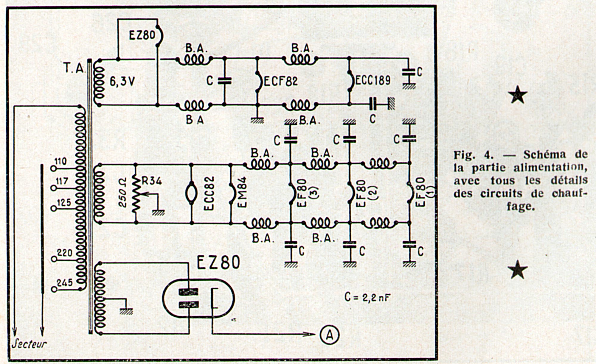 Gaillard Tuner FM 61 Article - Radio Constructeur et Dépanneur 1962