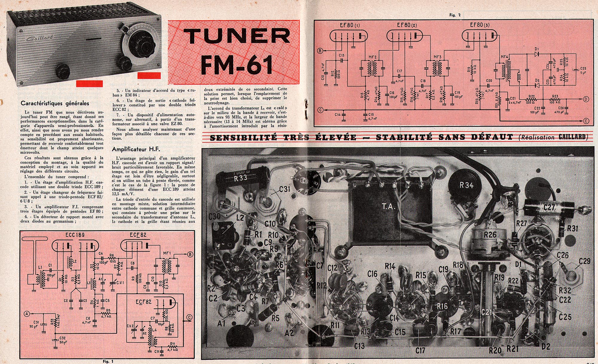 Gaillard Tuner FM 61 Article - Radio Constructeur et Dépanneur 1962