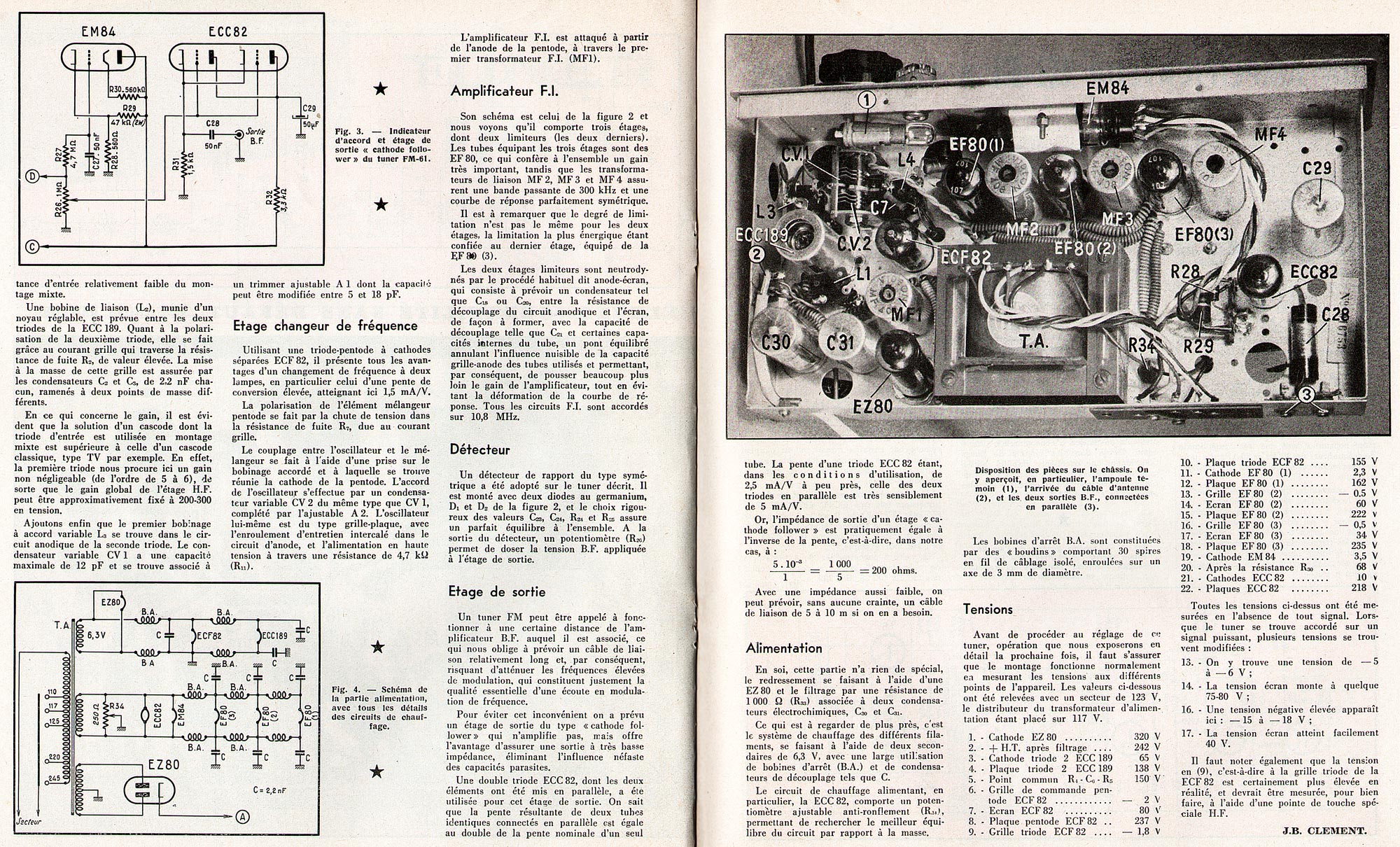 Gaillard Tuner FM 61 Article - Radio Constructeur et Dépanneur 1962