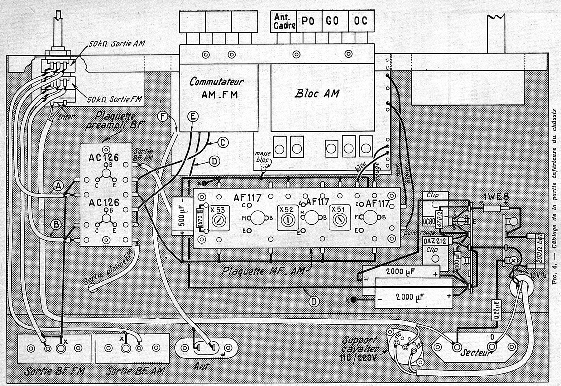 Magnétic-France Tuner Double Canaux AM / FM • Câblage inférieur du châssis
