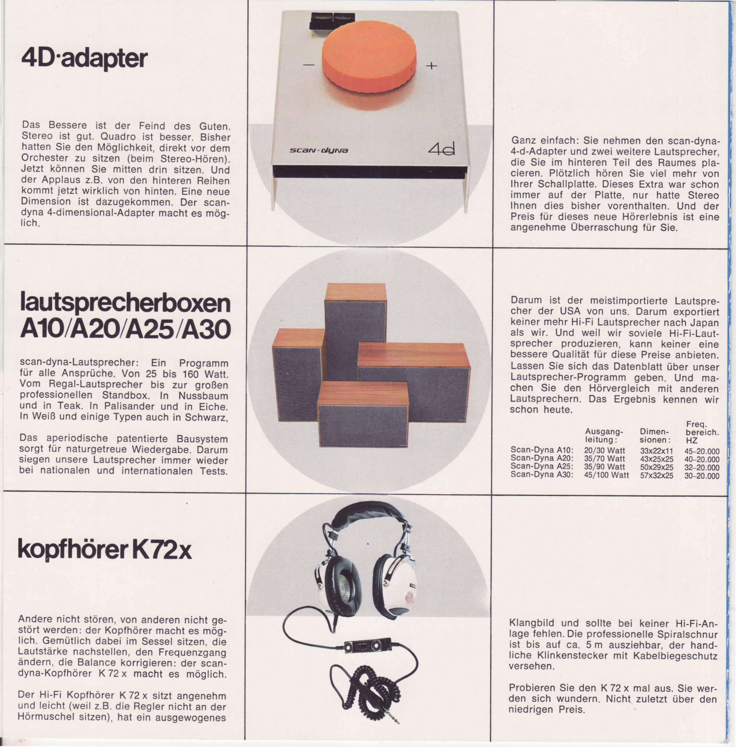 Catalogue