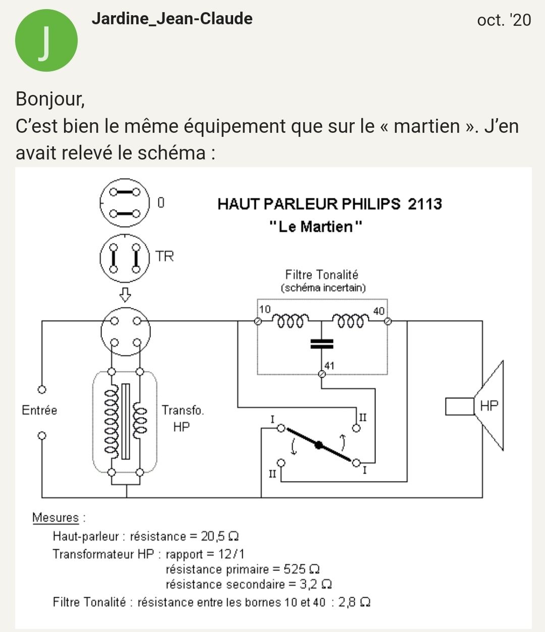 Schéma