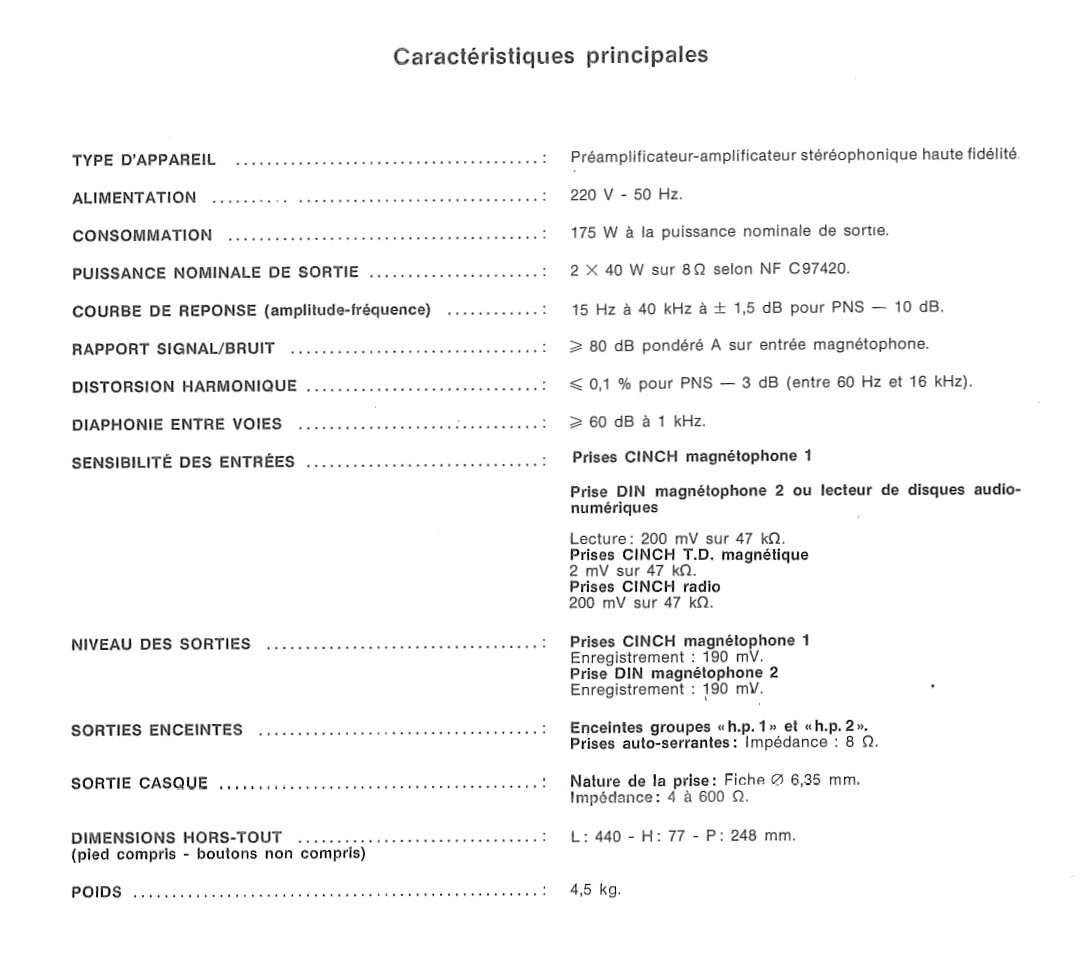 Caractéristiques