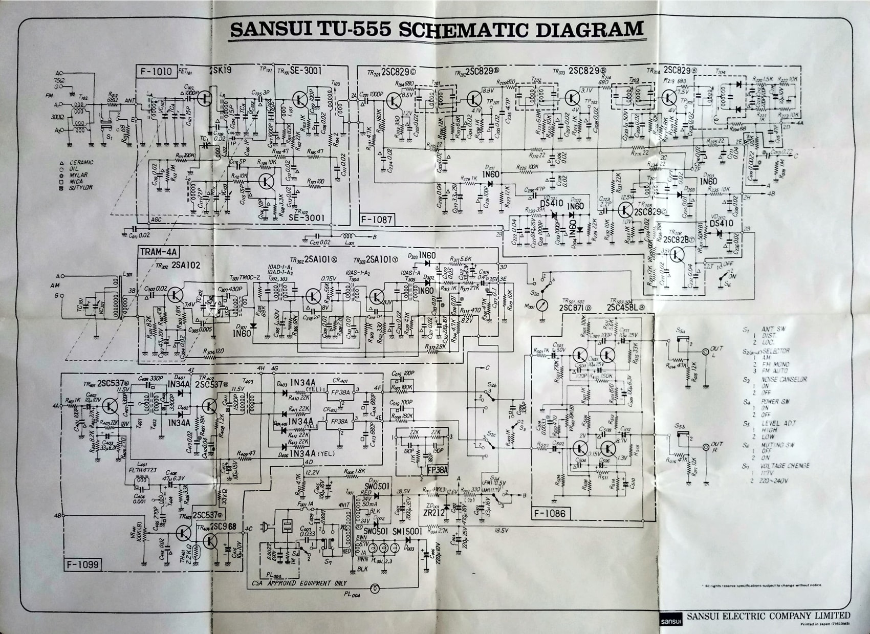Sansui TU-555