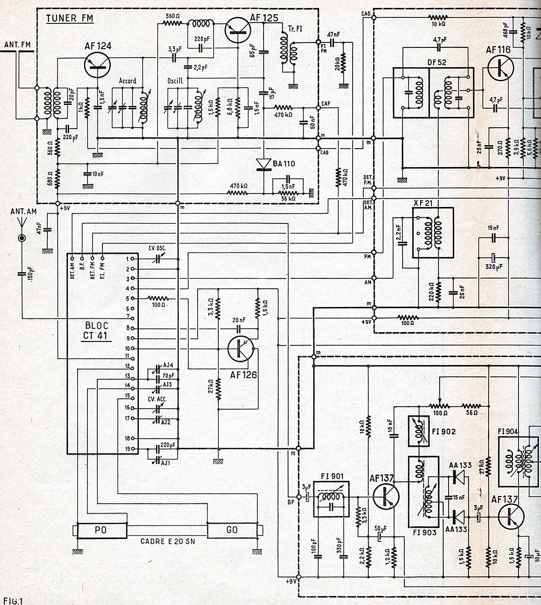 Magnétic-France Tuner AM / FM 1966 • Schéma (1)