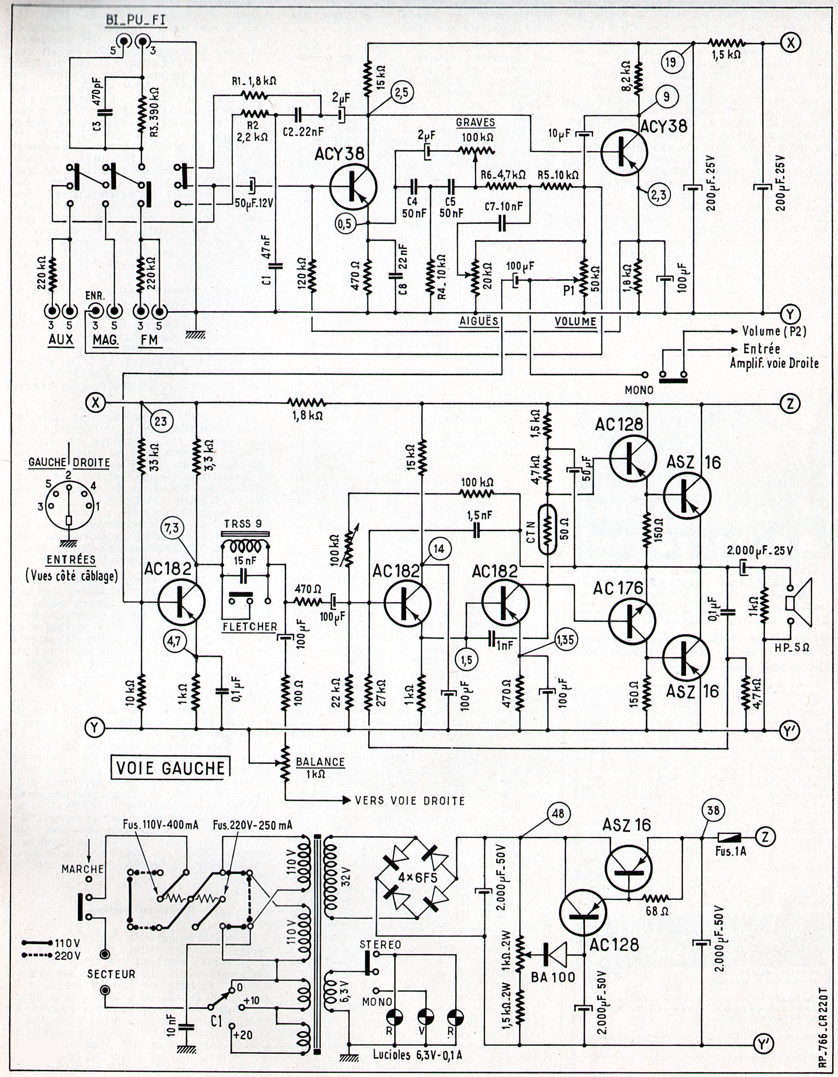 Amplificateur CR 220 T