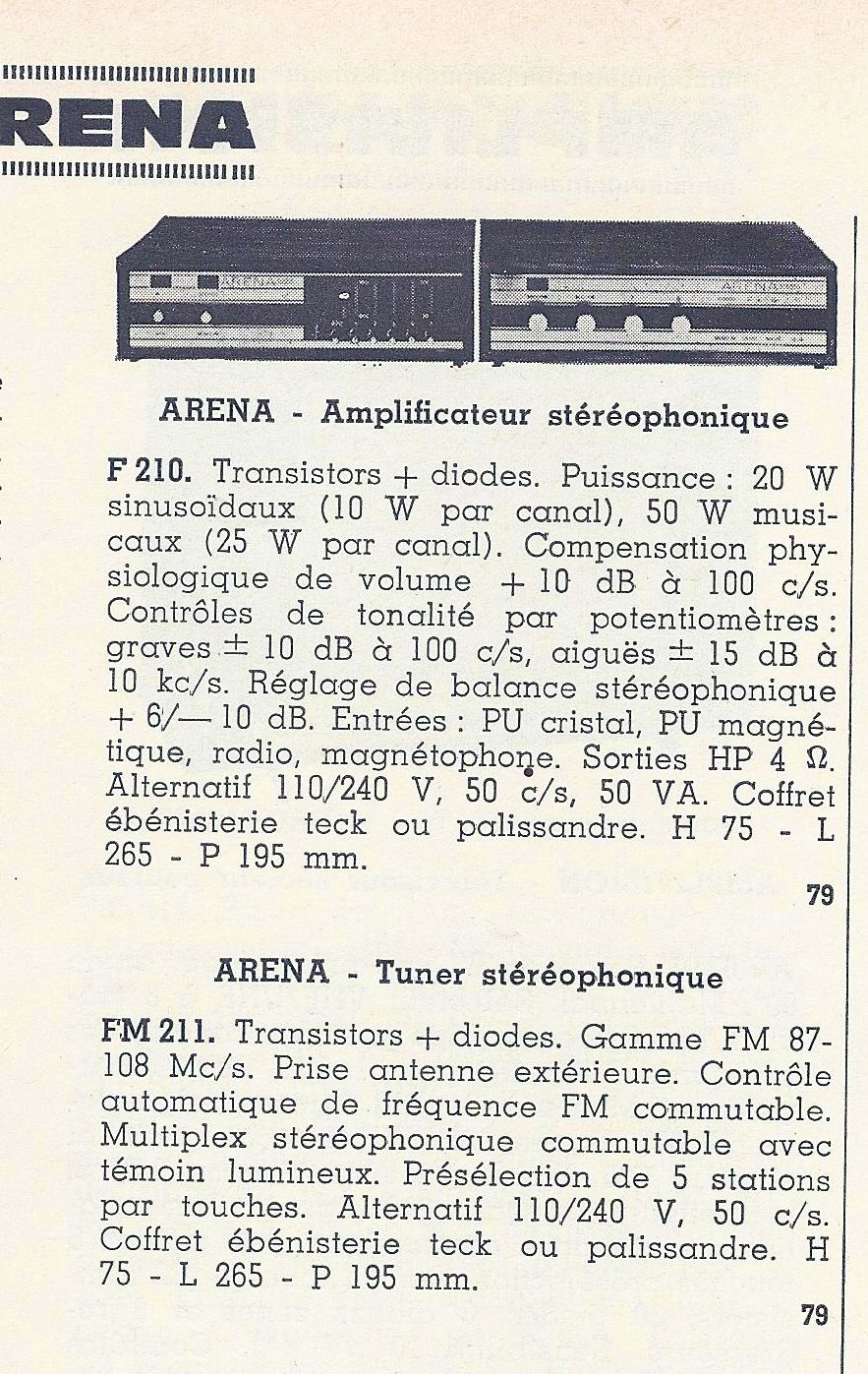 Catalogue