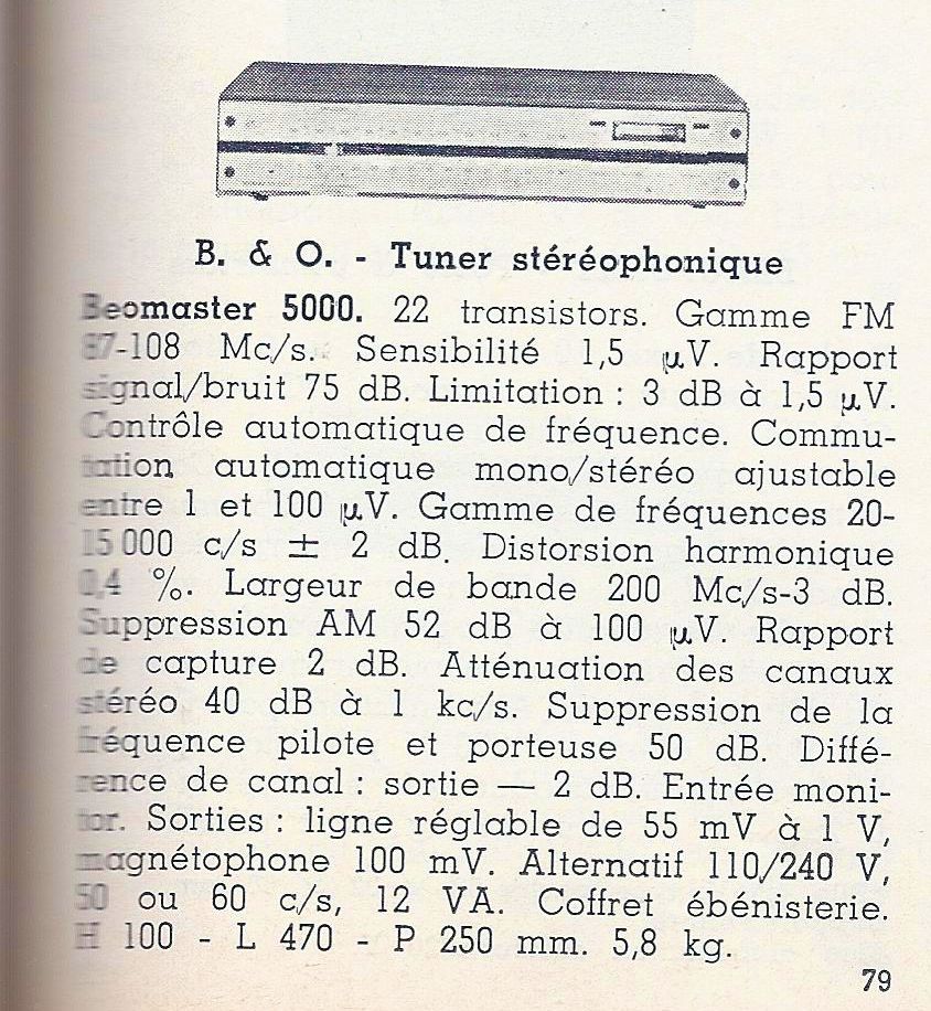 Bang & Olufsen Beomaster 5000 • Catalogue - Le Haut-Parleur numéro spécial 1969