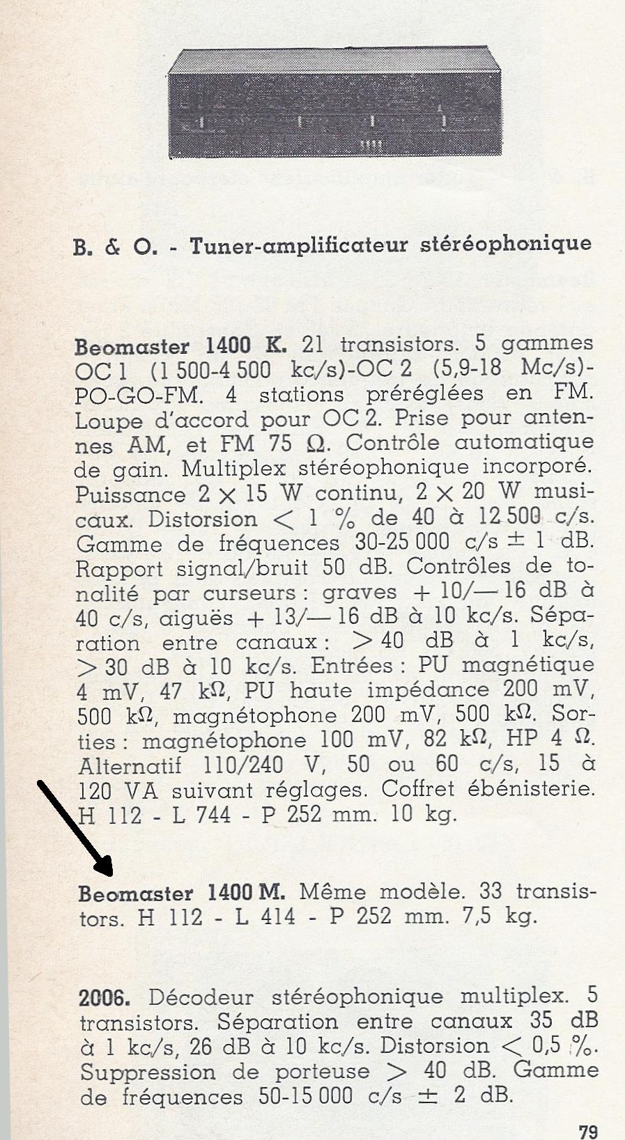 Catalogue