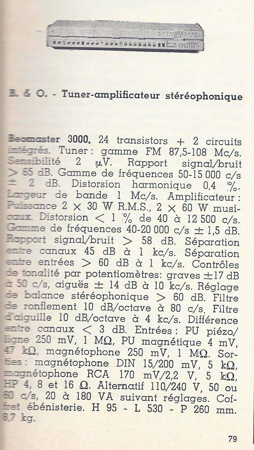 Catalogue
