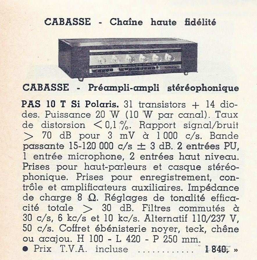 Catalogue