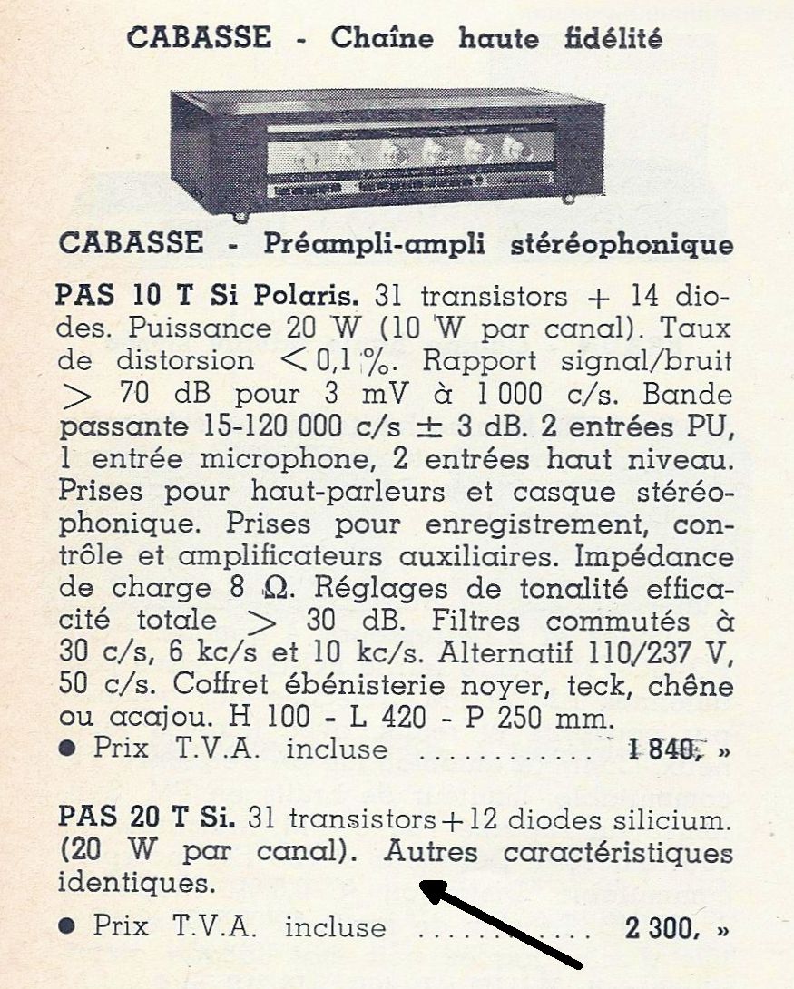 Catalogue