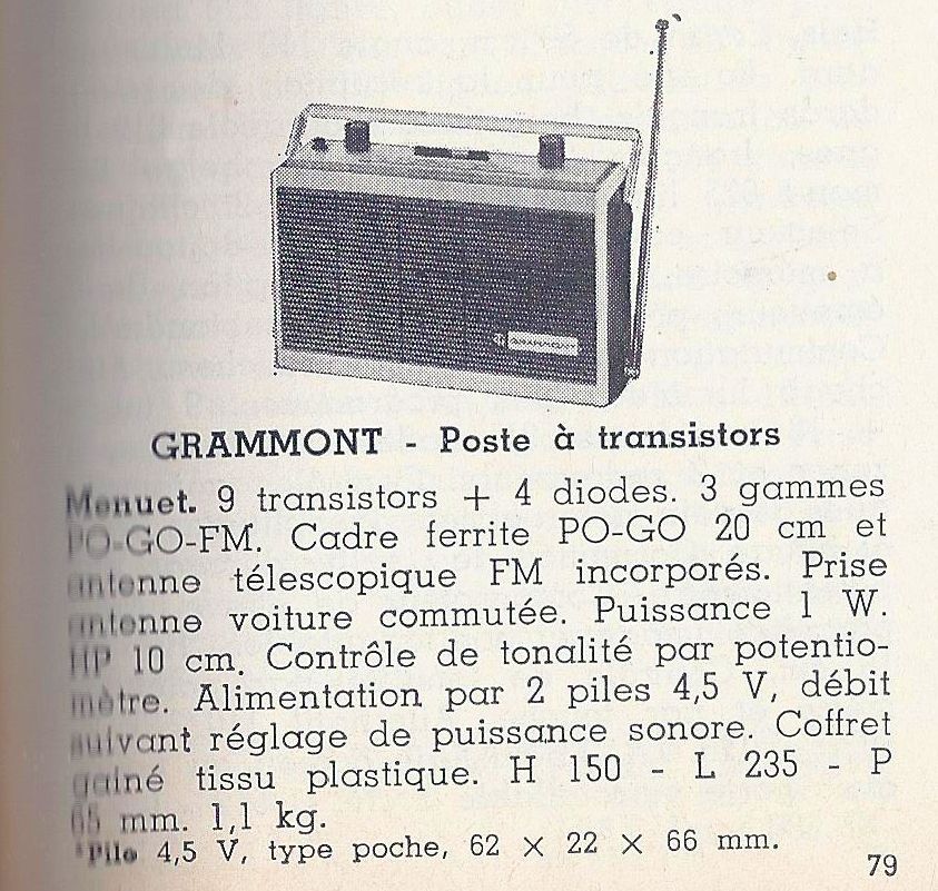 Catalogue