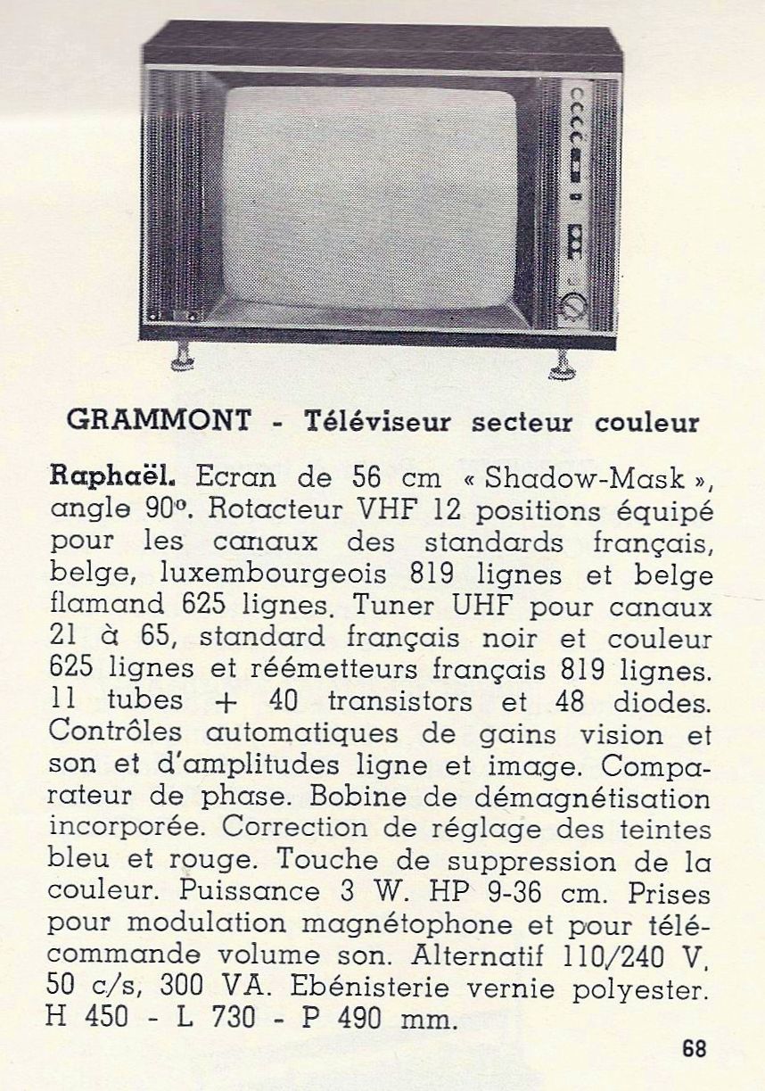 Grammont Raphaël Extrait de catalogue