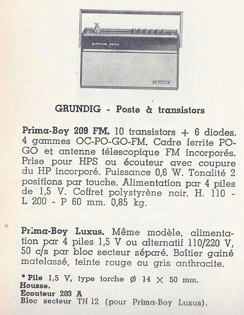 Catalogue