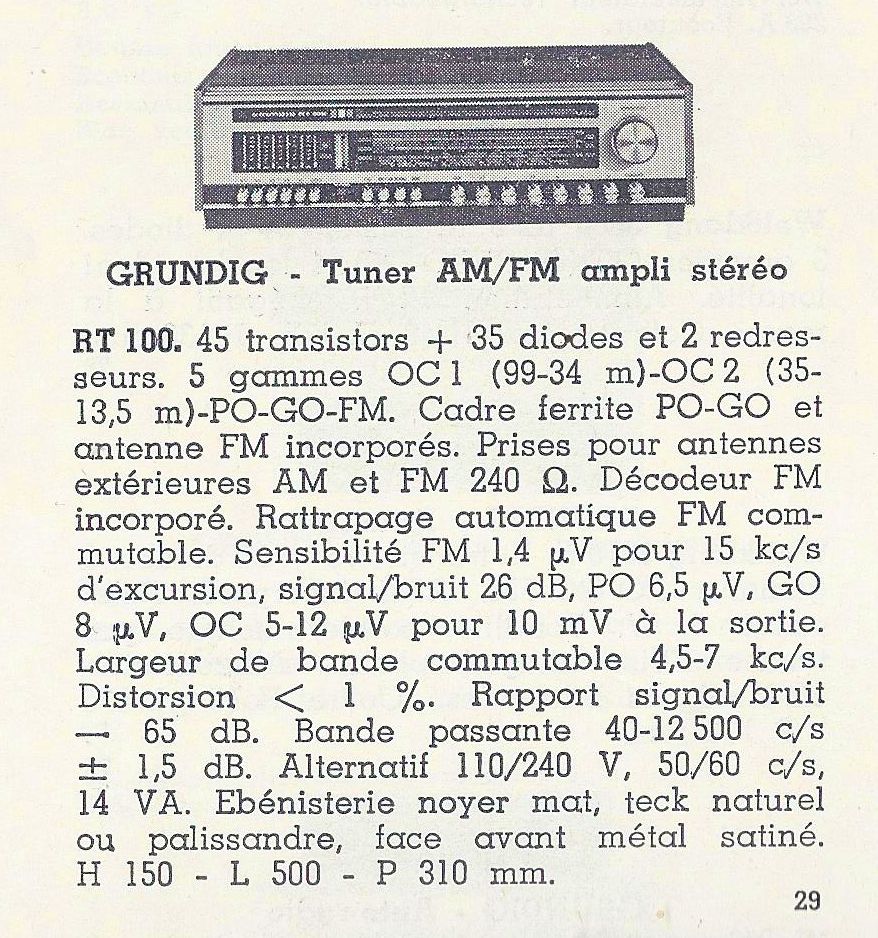 Catalogue