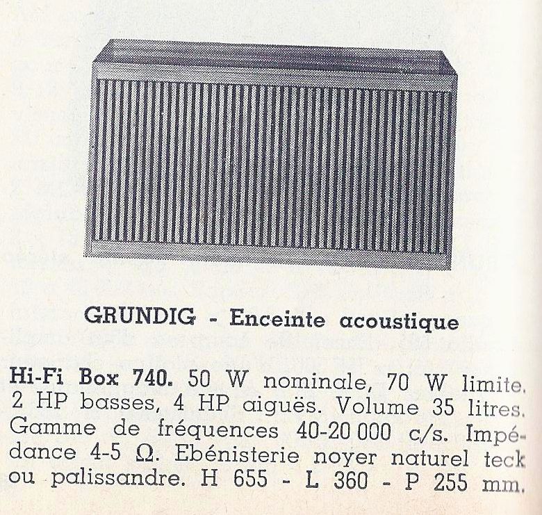 Catalogue