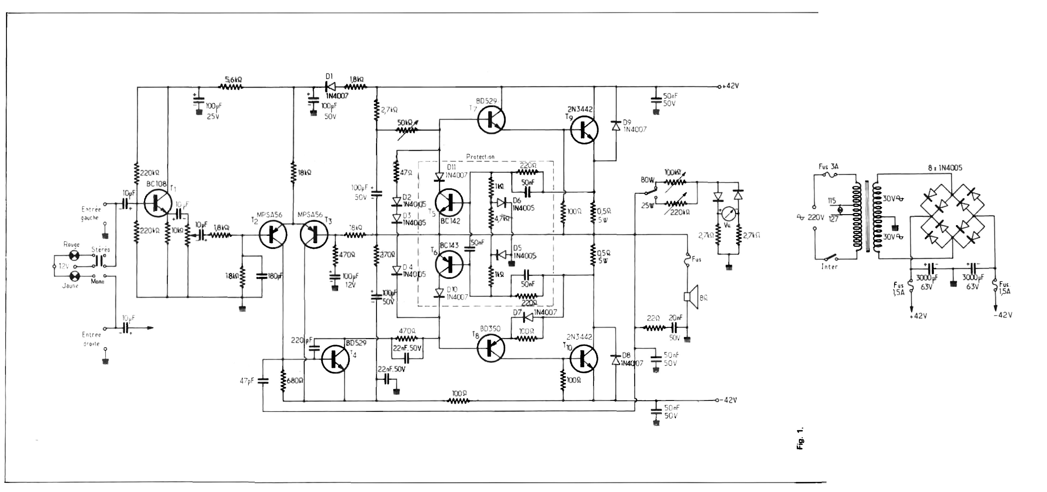 Magnétic-France  Amplificateur 2 × 80 W • Schéma