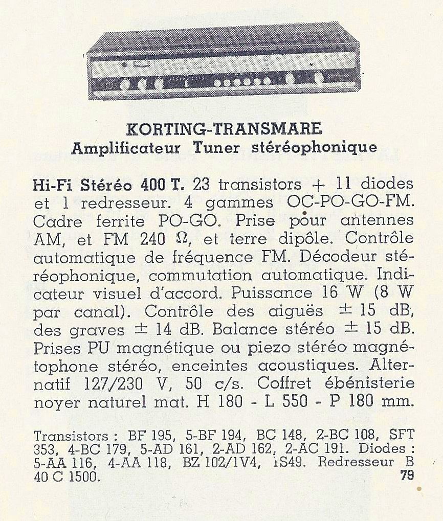 Catalogue