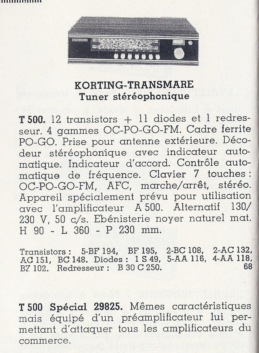 Catalogue