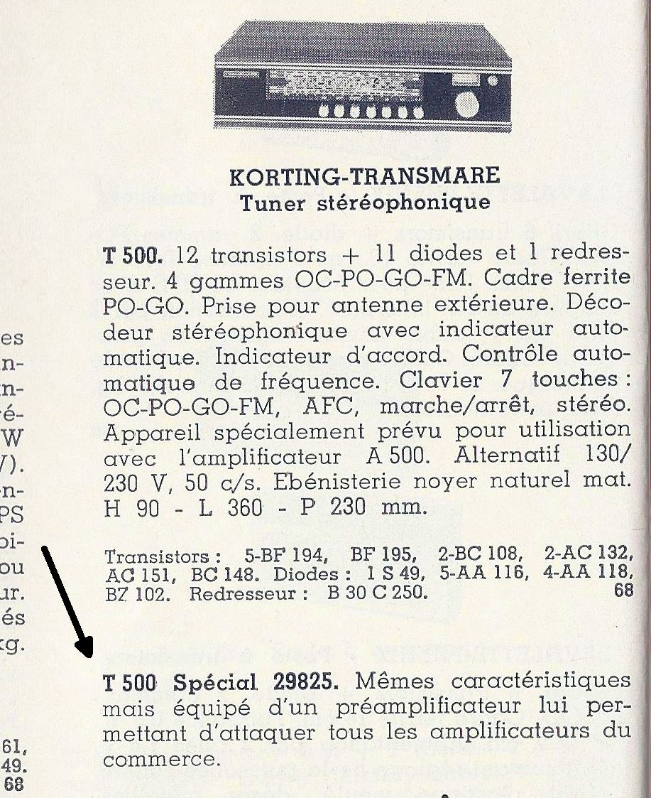 Catalogue