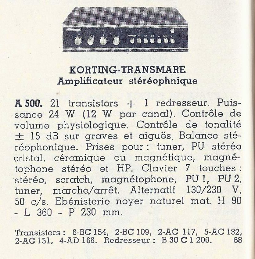 Catalogue