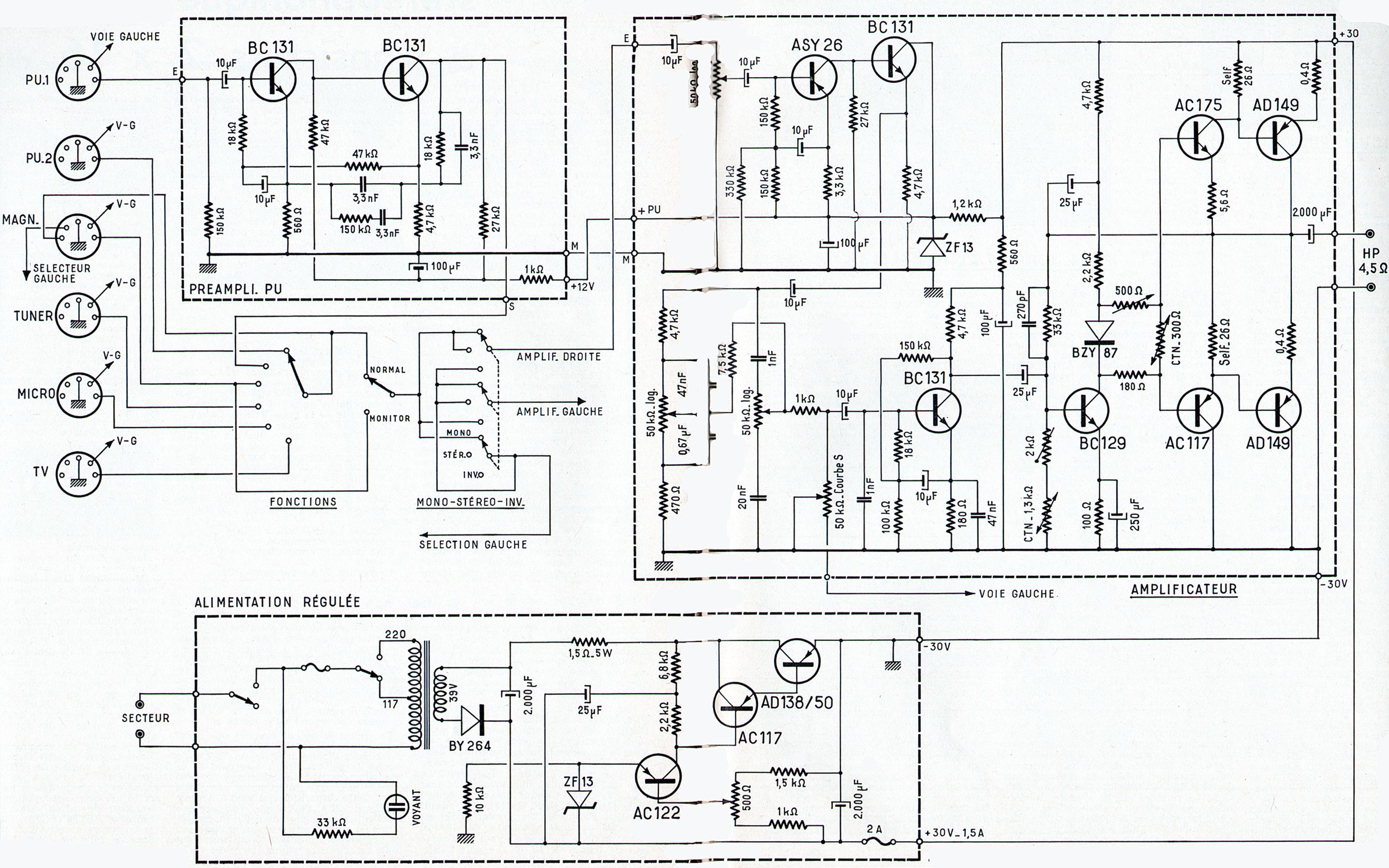 Amplificateur Transexport 70