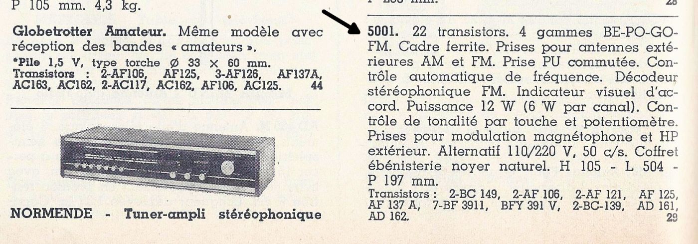 Catalogue