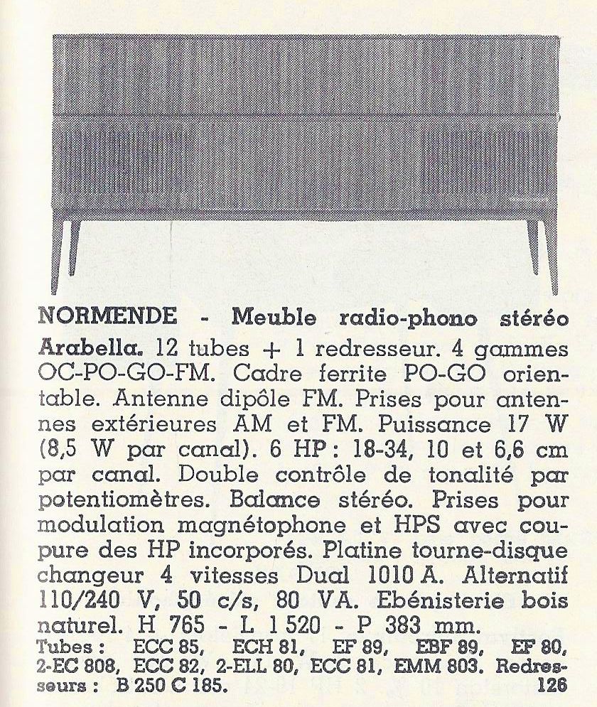 Catalogue
